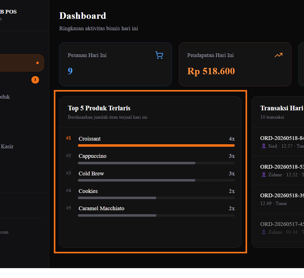 POS Cashier — Aplikasi Kasir