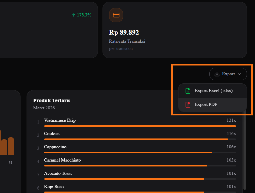 POS Cashier — Aplikasi Kasir